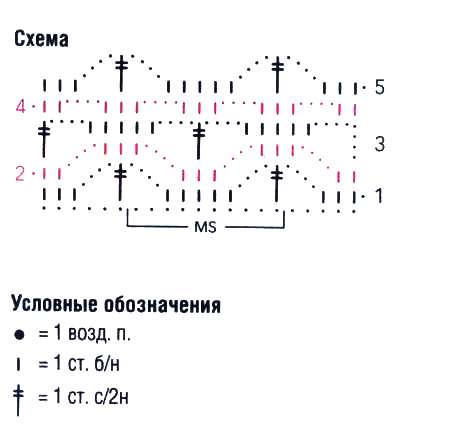 http://vyazanie-kryuchkom.by/wp-content/uploads/2013/02/tunika2.jpg